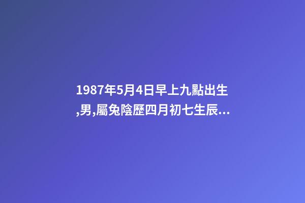1987年5月4日早上九點出生,男,屬兔陰歷四月初七生辰八字解析。 陰歷1987年5月4日仔時出生的人五行中缺什么-第1張-觀點-玄機派